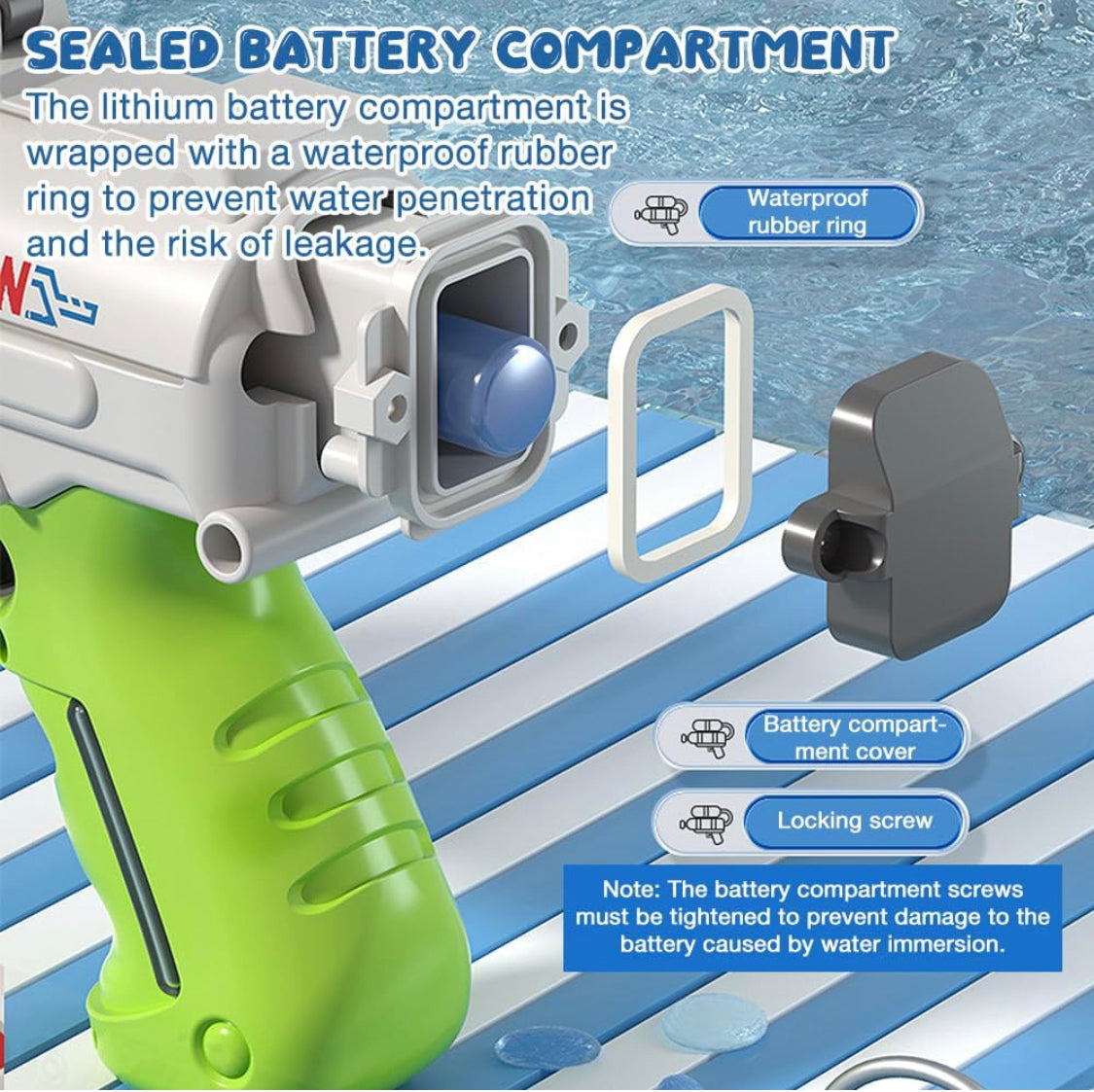 Electric Water Water Blaster product image 3