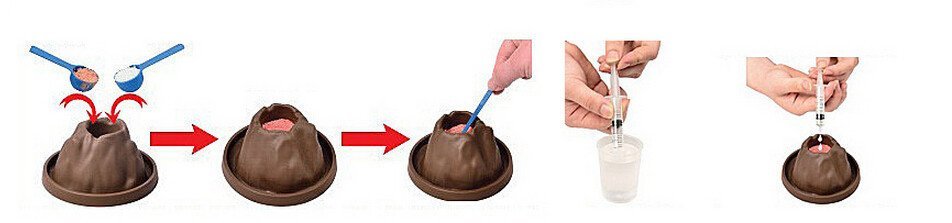 Volcano DIY Experimental Device product image 5