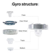 Metal Spinning Battle Top – Choose Your Style - Twisted Tempo Style image 4