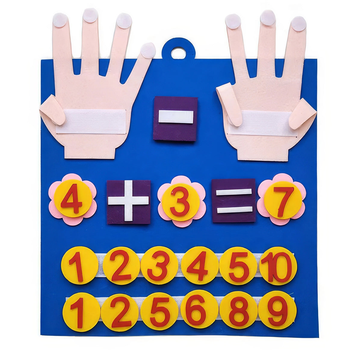 Finger Math Educational Counting Toy product image 2