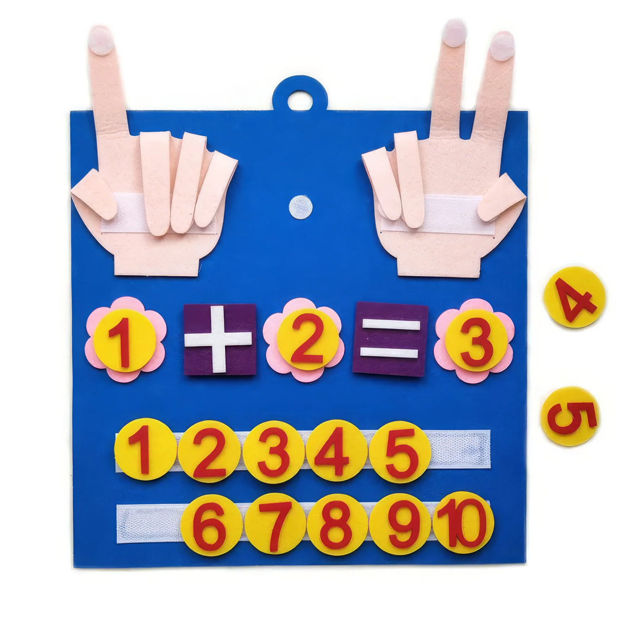 Finger Math Educational Counting Toy product image 4