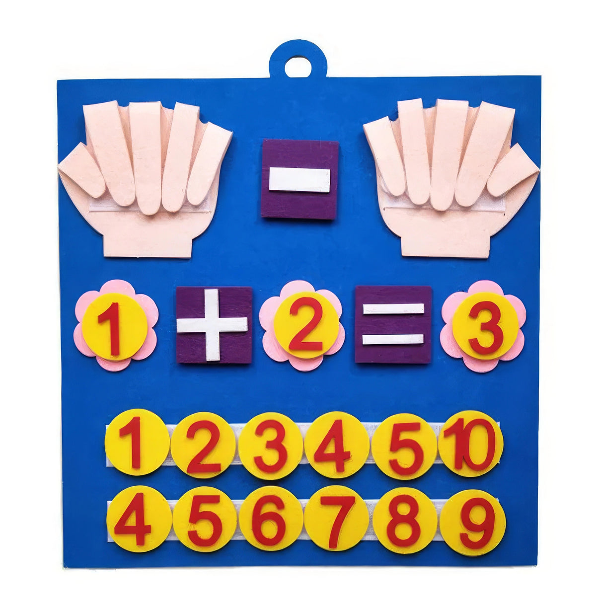 Finger Math Educational Counting Toy product image 5
