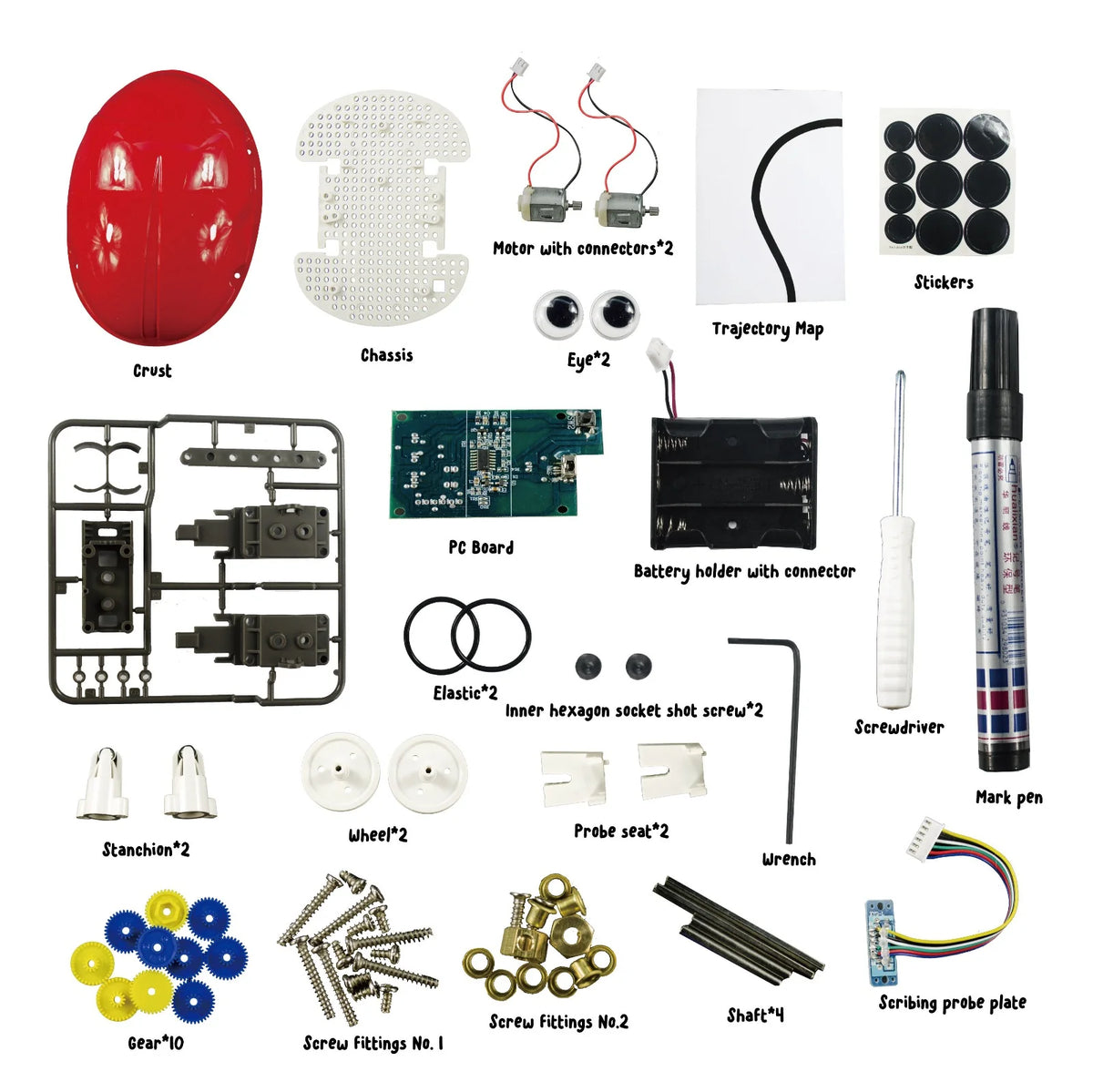 Self-Assembly Induction Line Set product image 10