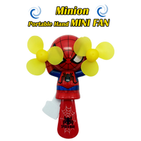 Hero Mechanical Fan product image 4