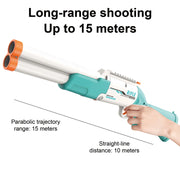Tactical Shell-Ejection Foam Blaster product image 6