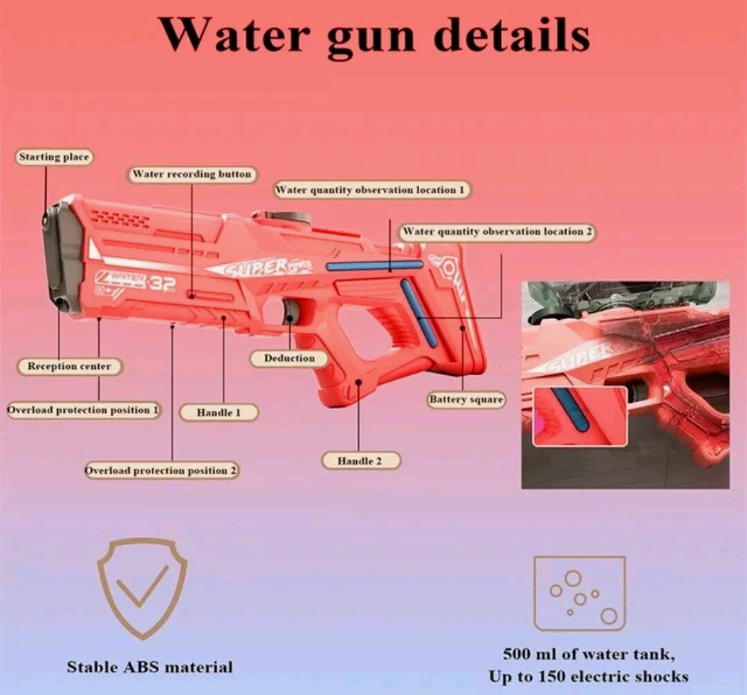Electric Self-Sucking Water Blaster product image 5